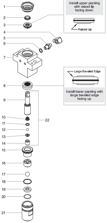 GPX 80 Fluid Section Assembly